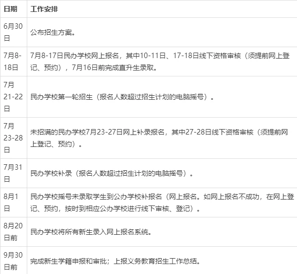 如何为不同水平的球员制定个性化的篮球训练策略_2